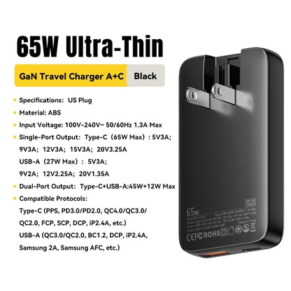 Essager Ultra Thin 65W GaN Travel Charger Quick Charge 4.0 PD3.0 PPS Portable Type C Charger For iPhone Samsung Macbook Laptop
