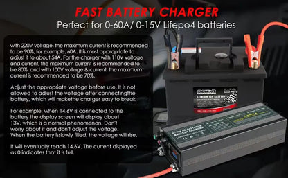 Lifepo4 Charger 12V 60A 100A Lithium Battery Charger 110V-240V Input 0-15V Adjustable Quick Fast Adapter for Lifepo4 Battery