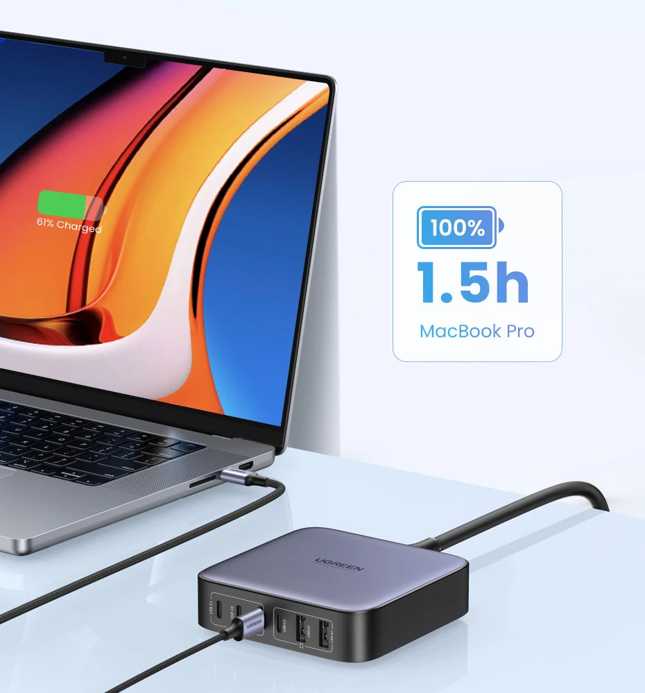 UGREEN 200W GaN Charger Desktop Laptop Fast Charger 6 in 1 Adapter For iPhone 17 16 Pro Xiaomi Samsung Tablets Macbook Charger