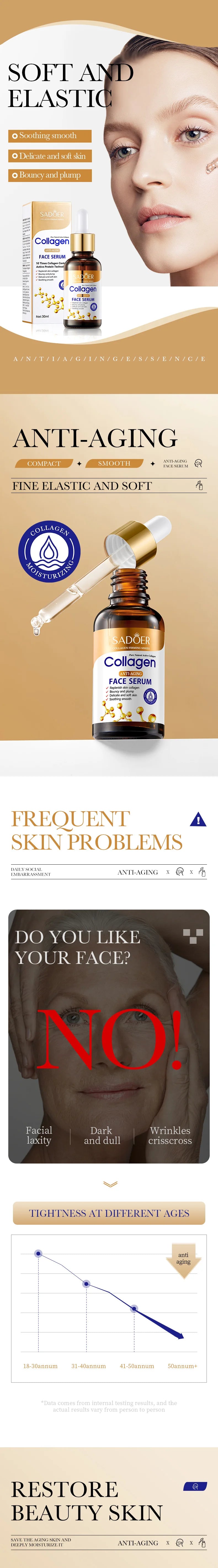 1/2/3pcs SADOER Collagen Face Serum skincare Facial Essence Liquid Anti-aging Moisturizing Nourishing Facial Serum Skin Care