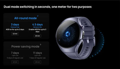 HUAWEI WATCH 5 HarmonyOS AI Smartwatch (42mm/46mm) Bluetooth 5.2