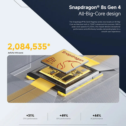 POCO F7 Global Version Smartphone Snapdragon® 8s Gen 4 90W 6500mAh Battery 6.83" 1.5K AMOLED Display 50MP Camera 5G NFC