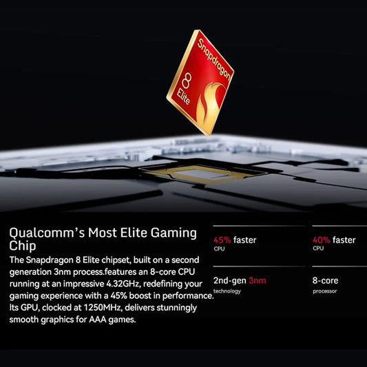 Original Global Version RedMagic 10 Pro 5G Gaming Phone 6.853" Snapdragon 8 Elite 7050mAh 80W Charge 50MP NFC