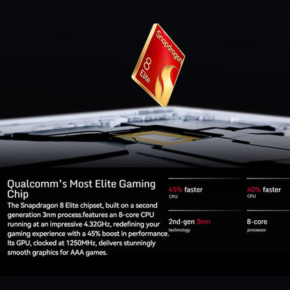 Original RedMagic 10 Pro 5G Global Version Gaming Mobile Phone 6.853" Snapdragon 8 Elite 7050mAh 80W Charge 50MP NFC