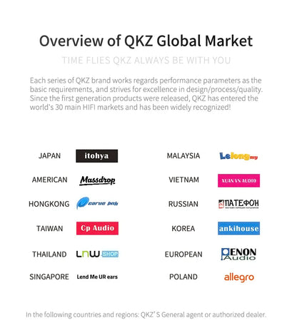 Original QKZ AK6 Copper Driver HiFi Wired Earphone 3.5MM Race Sport Headphone Bass Stereo Headset Music Earbuds In Ear With Mic - Universal Market