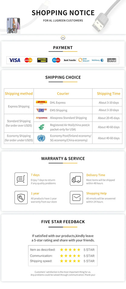 SmartDevil 2PCS Screen Protector for iPhone 16 Pro max HD Privacy Tempered Glass for iPhone 16Plus Clear No black edge For 16