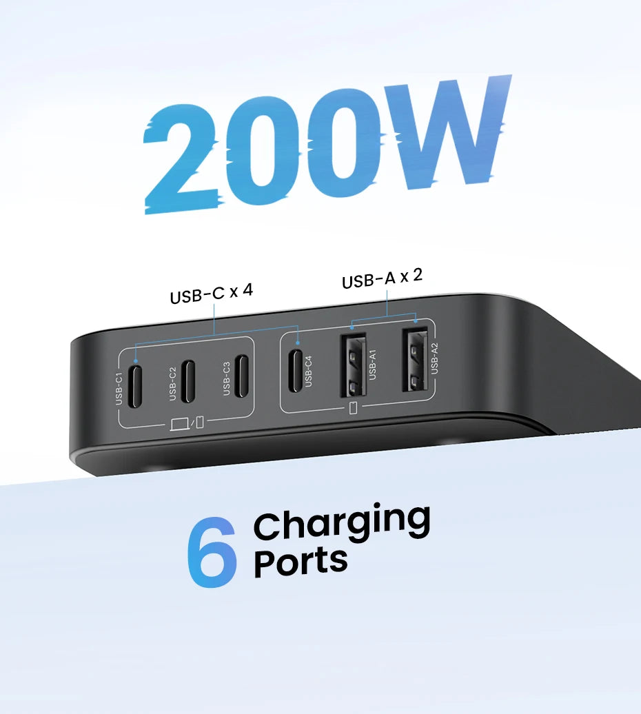 UGREEN 200W GaN Charger Desktop Laptop Fast Charger 6 in 1 Adapter For iPhone 17 16 Pro Xiaomi Samsung Tablets Macbook Charger