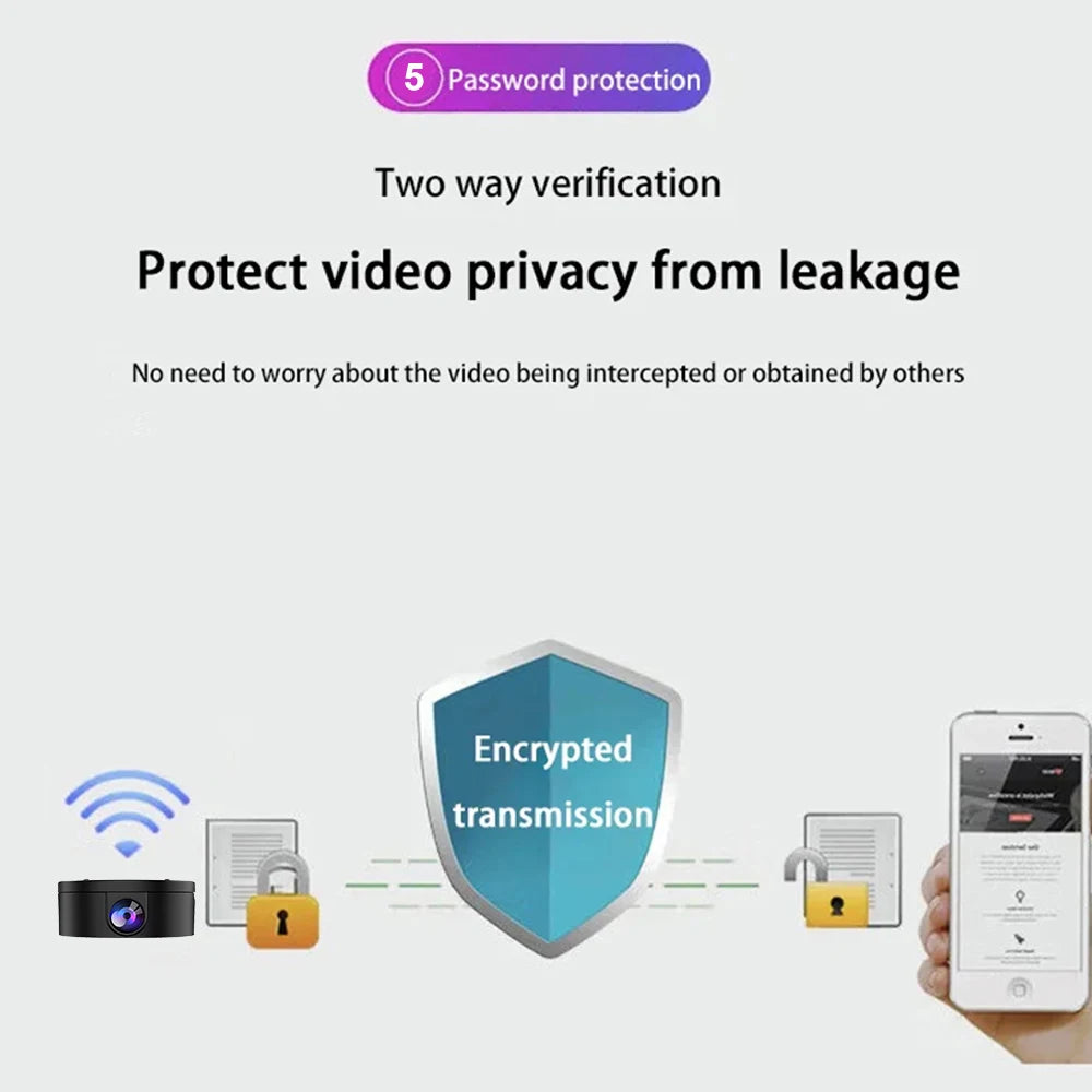 HD 1080P Mini Camera Wireless WiFi Monitoring Video Recorder Security Camera Smart Home Motion Detection Surveillance Camcorder - Universal Market