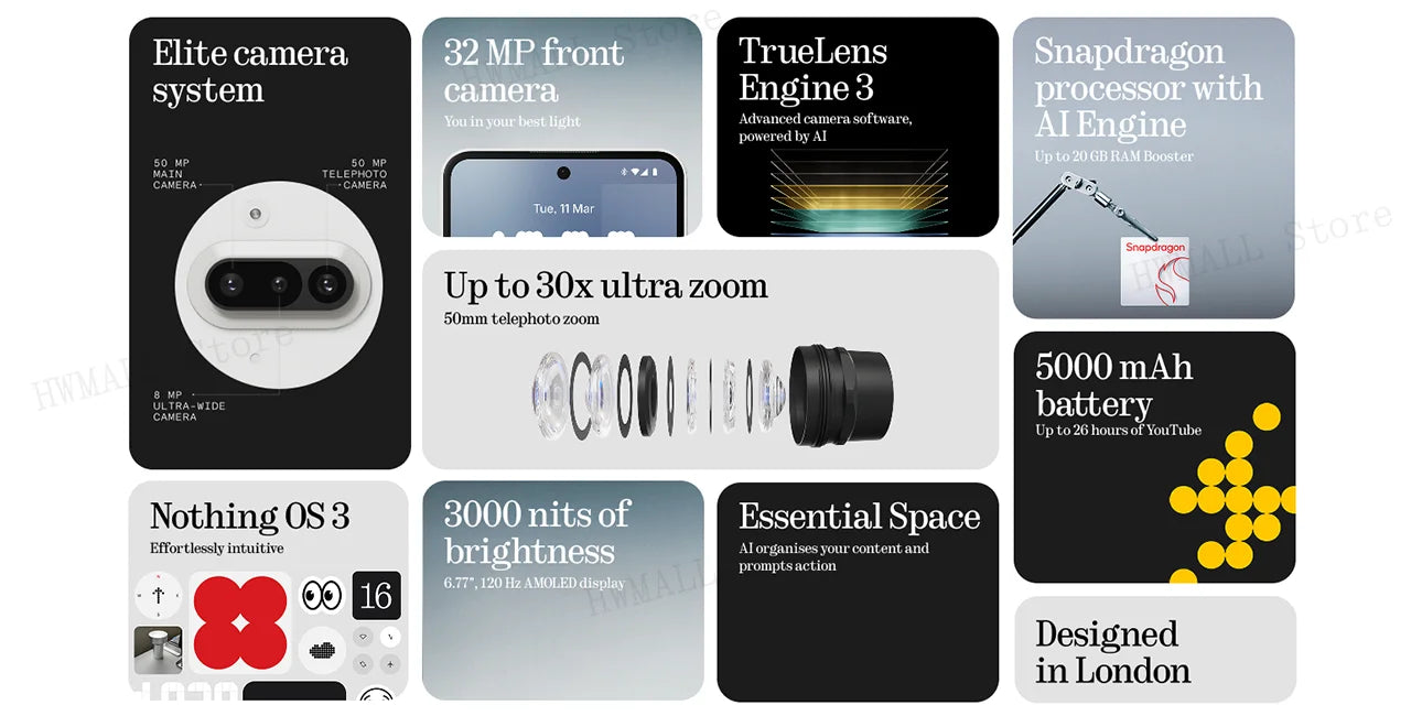 Global Version Nothing Phone (3a) Qualcomm Snapdragon 7s Gen 3 6.77 AMOLED Screen 120Hz Dual 50 MP Camera