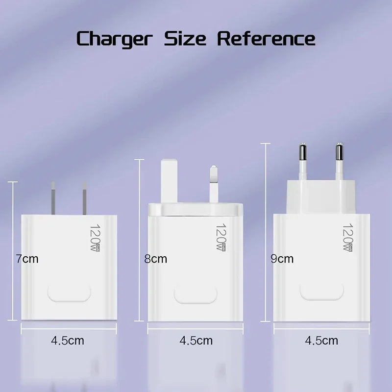 Xiaomi 120w EU US UK Mobile Phone Charger Super Fast Charging Head Flash Charging Suitable For Apple Xiaomi Huawei Samsung 2025