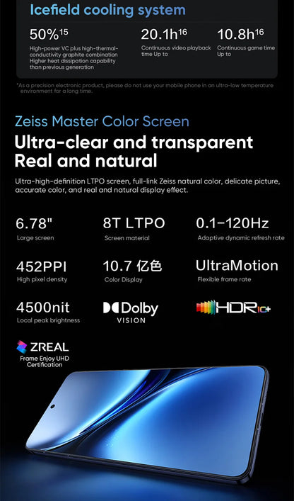 VIVO X200 PRO 5G Dimensity 9400 CPU 6.78 inch AMOLED 120HZ Screen 6000mAh 90W Flash Charger OTA NFC 50MP camera 16GB 512GB/1TB