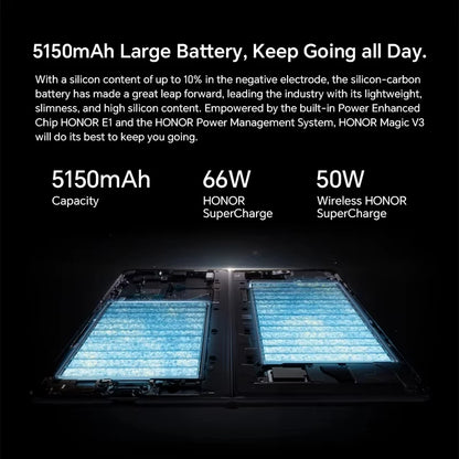 Honor Magic V3 Global Version 5G Foldable 7.92'' LTPO AMOLED 120Hz Display 50MP Cameras Snapdragon 8 Gen 3 5150mAh 66W NFC
