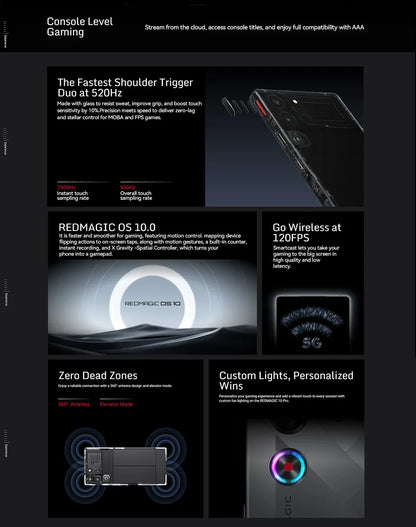Original RedMagic 10 Pro 5G Global Version Gaming Mobile Phone 6.853" Snapdragon 8 Elite 7050mAh 80W Charge 50MP NFC