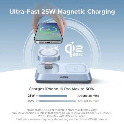 UGREEN Qi2 25W MAX Magnetic Wireless Charger Stand 3- in-1 Charging For iPhone 17 Pro Max/AirPods 4 For MagSafe Fast Charger