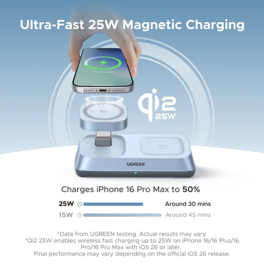 UGREEN Qi2 25W MAX Magnetic Wireless Charger Stand 3- in-1 Charging For iPhone 17 Pro Max/AirPods 4 For MagSafe Fast Charger