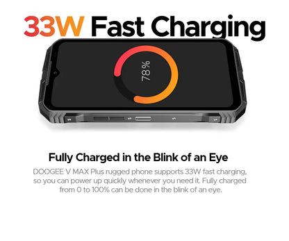 Global Version DOOGEE V Max Plus Rugged Phone 6.58" 120Hz 36GB(16+20) 512GB 200MP Ai Camera 22000mAh Lighting effect Android 14