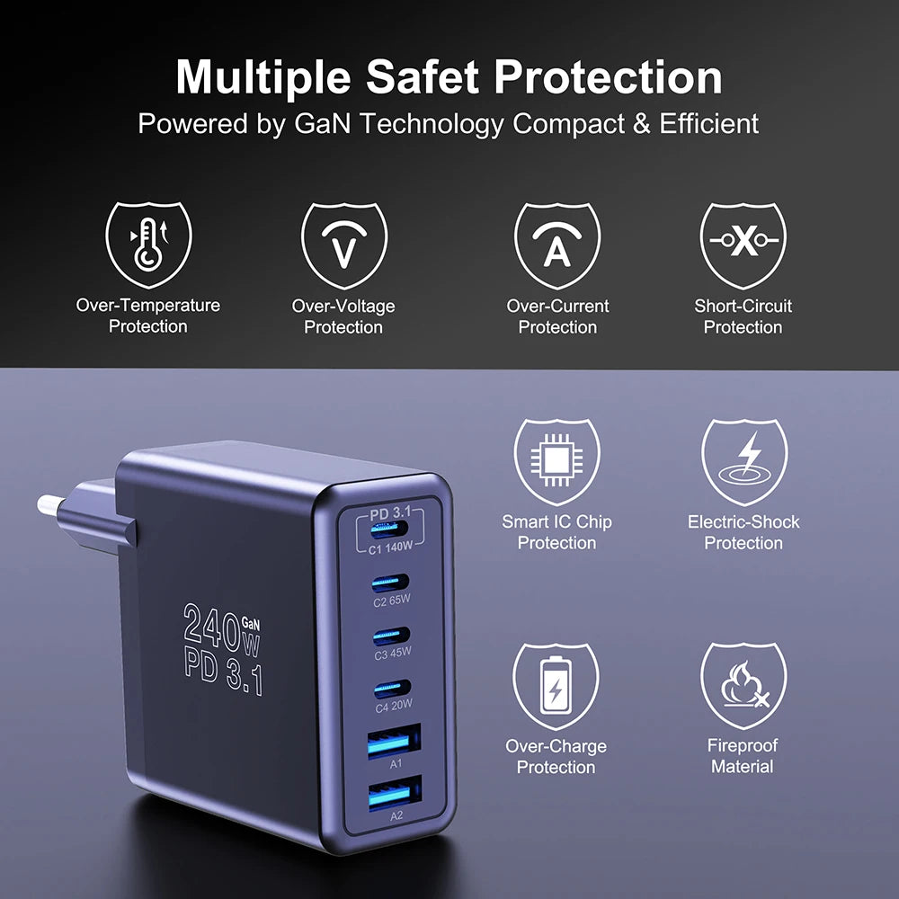 Ubigbuy 240W GaN Charger Fast Charging 140W PD3.1 PPS USB Type C Phone Quick Charger for MacBook Pro iPhone 16 Samsung Laptops