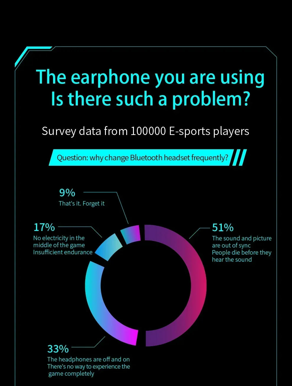 Sleep Invisible Stereo Headset IPX5 Waterproof Wireless Bluetooth Earphone Earbuds with Mic for Phone Bluetooth 5.3 Headphones - Universal Market