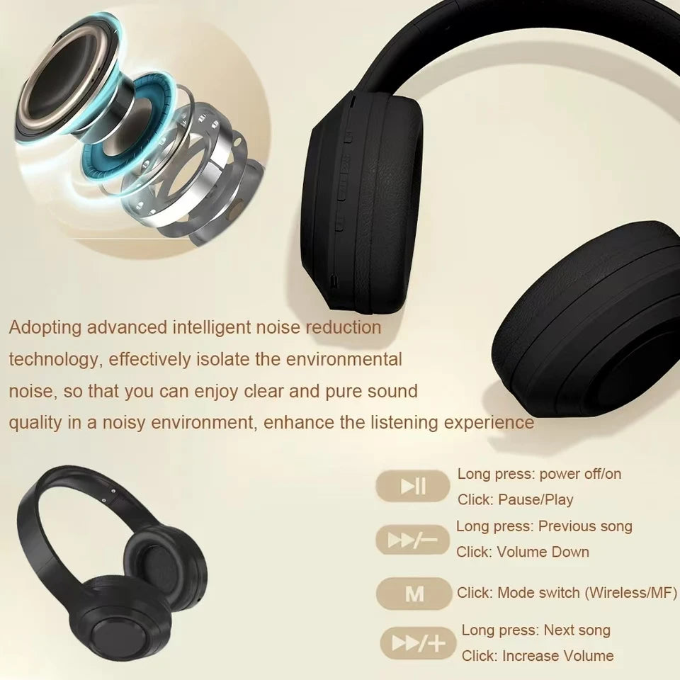 #Wireless Bluetooth Headphones Over Ear HIFI Stereo Headsets Noise Reduction Sports Gaming Earphones Music Player with Mic gifts - Universal Market