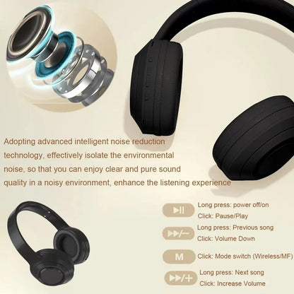 #Wireless Bluetooth Headphones Over Ear HIFI Stereo Headsets Noise Reduction Sports Gaming Earphones Music Player with Mic gifts - Universal Market