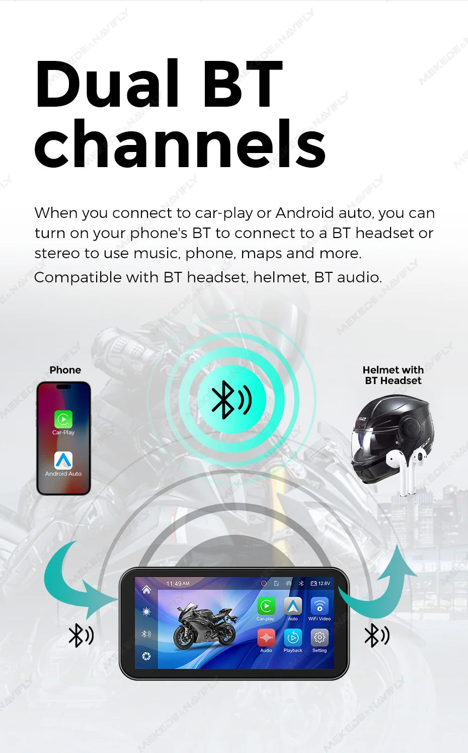 Portable 6.25 inch IP67 Waterproof Motorcycle GPS Navigation Wireless Carplay Android Auto DVR Drive Recorder Moto Monitor WIFI - Universal Market