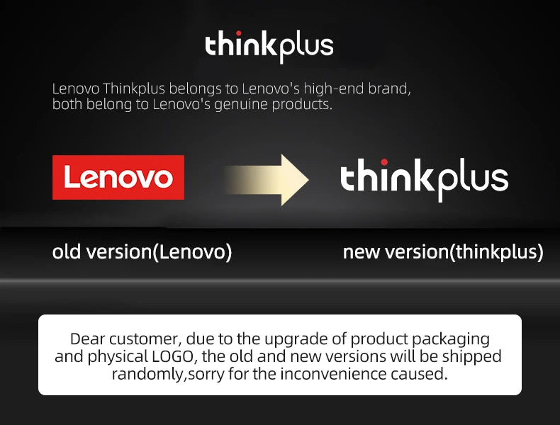 Lenovo TH10 Wireless Bluetooth Headset HIFI Stereo Earphones Foldable Over Ear Earbuds Sports Game Headphones with Microphone - Universal Market
