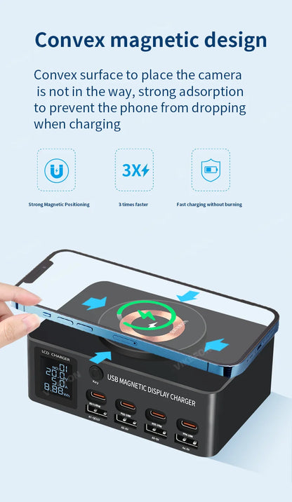 1080W GaN USB C Charger 8-Port Desktop Charger Type C 330W PD3.0 PPS QC3.0 Fast Charging for MacBook Tablet Samsung iPhone 15 16