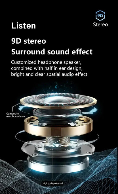 Sony TWS Bluetooth Earphones Wireless Bluetooth Headset Noise Cancelling Earbuds with Mic Pro5 Wireless Headphones for IPhone - Universal Market