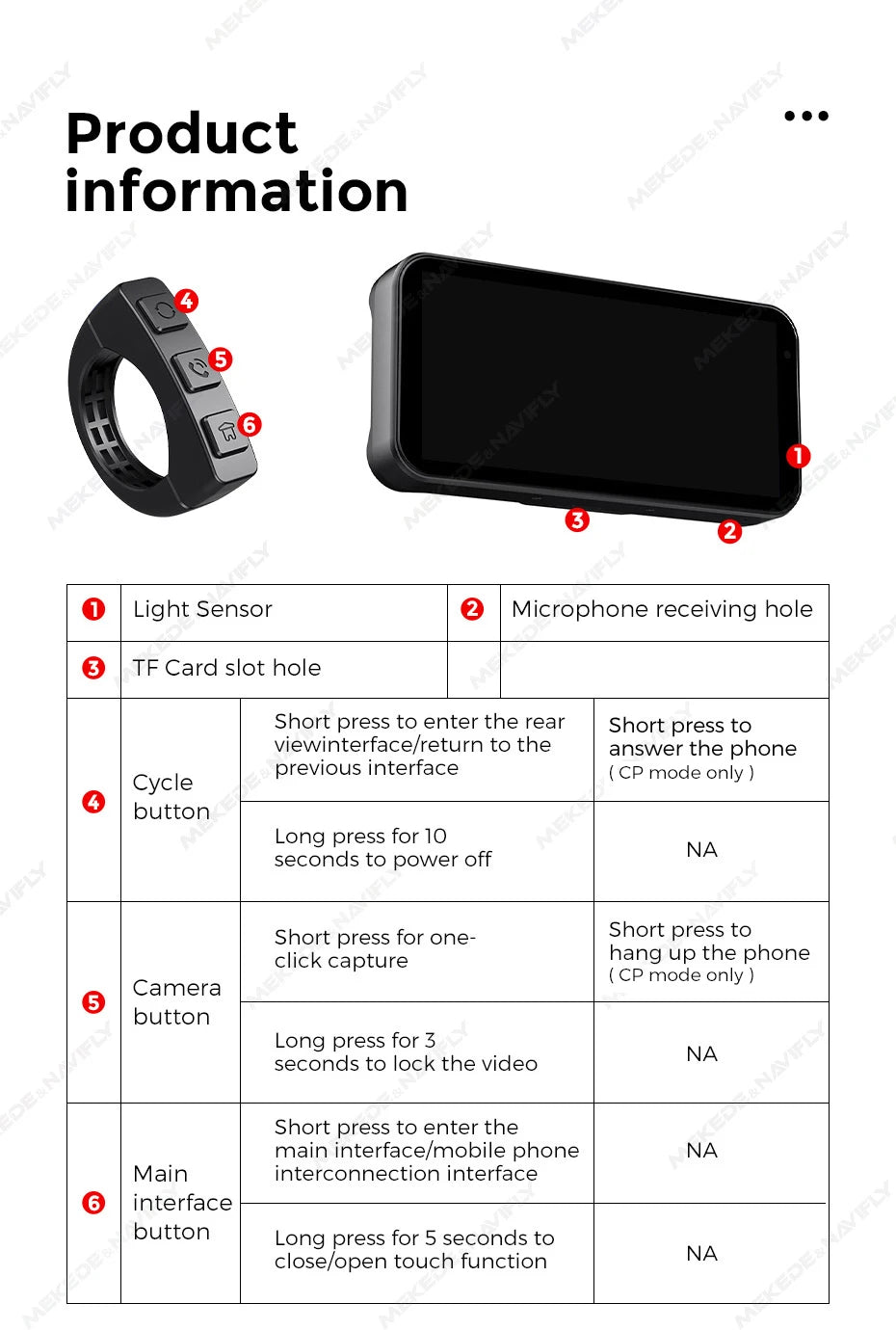 Portable 6.25 inch IP67 Waterproof Motorcycle GPS Navigation Wireless Carplay Android Auto DVR Drive Recorder Moto Monitor WIFI - Universal Market