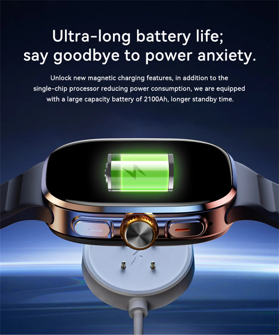 8GB+128GB RAM 5G/4G Android 9.0 Smart Watch 2.4 inch AMOLED 2100mah Battery 900W Camera GPS WIFI Google APPS Download Smartwatch