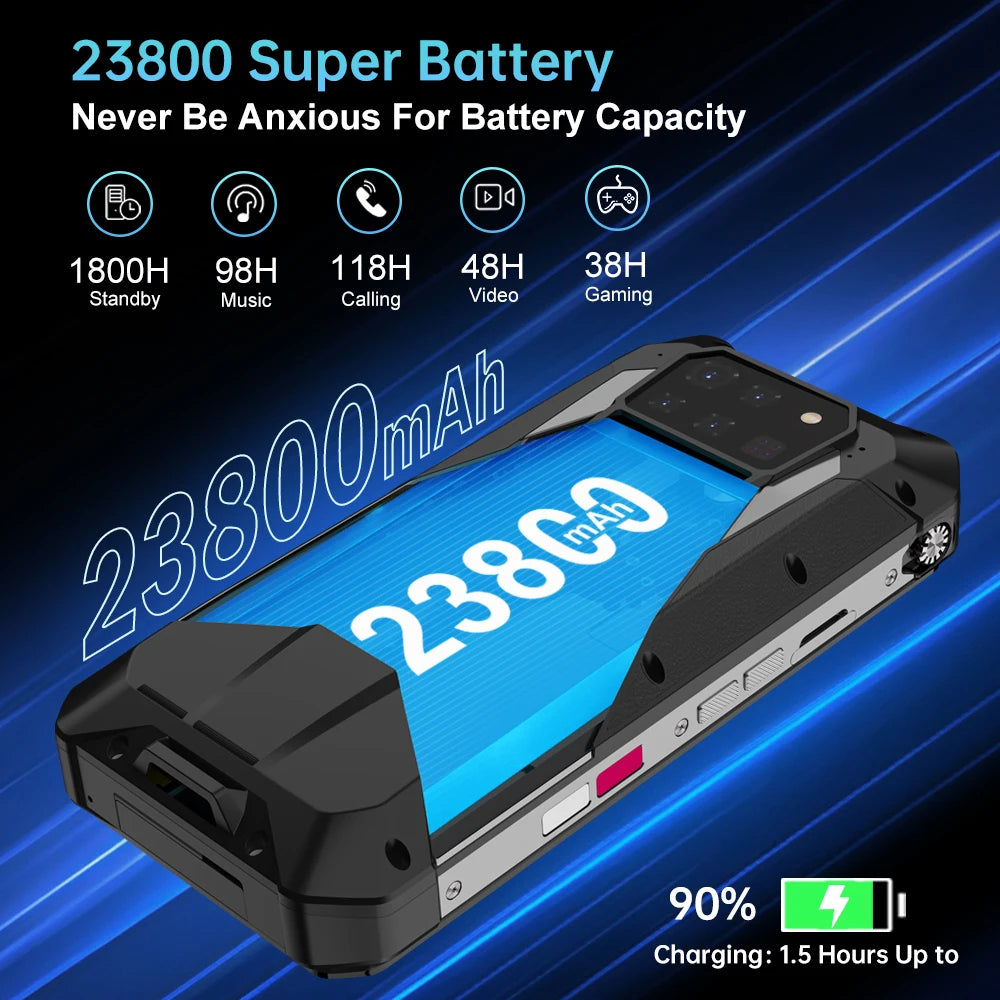 Unihertz Tank 3 Pro 8849 with 100 Lumens 120Hz Projector ,32GB/36GB RAM,512GB ROM,23800mAh 120W Fast Charger,5G,200MP Camera