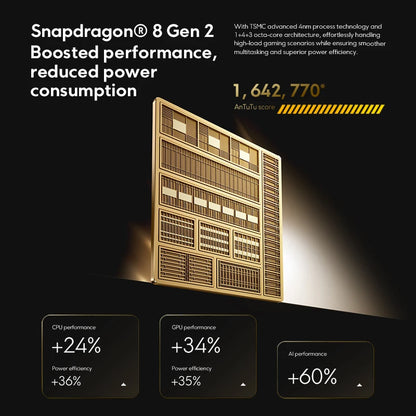 POCO F6 Pro Global Version Snapdragon® 8 Gen 2 Smartphone 120W HyperCharge 50MP triple camera WQHD+ 120Hz Flow AMOLED display
