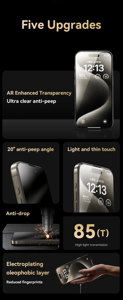 Joyroom 1/2PCS 20° Anti-spy Glass For iPhone 16 15 Pro Max Glass For iPhone 14 13 12 Pro Max Privacy Screen Protector Glass
