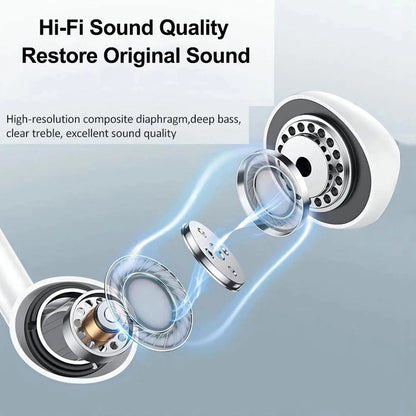 Original Headphones For Apple iPhone 16 15 14 13 12 11 Pro Max Plus For Lightning USB C 3.5MM In-ear Wired Earphones Accessories - Universal Market