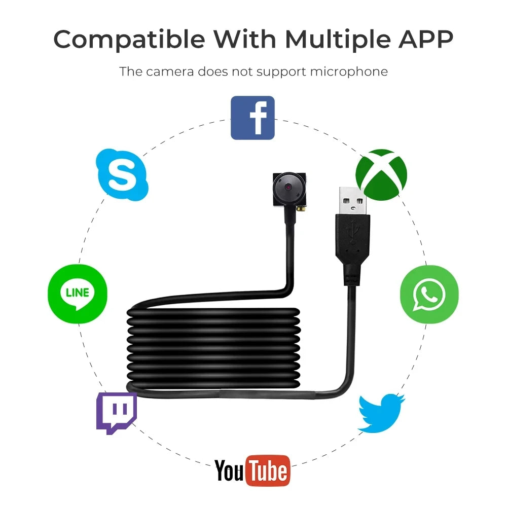2MP Webcam Mini USB Camera with 2.8/3.7mm Lens Full HD 1080P Webcam for PC Mini Camera CCTV Outdoor Camcorder Security Video Cam - Universal Market