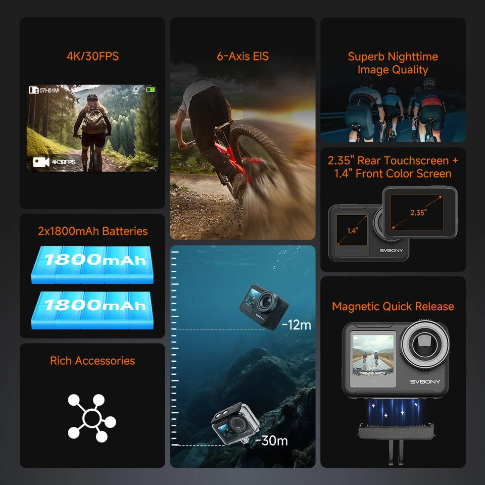 SVBONY SVGo3 Action Camera 4K30 Waterproof Dual LCD Screens Sports Camera with Quick Release Mount for Surfing Cycling Vlog