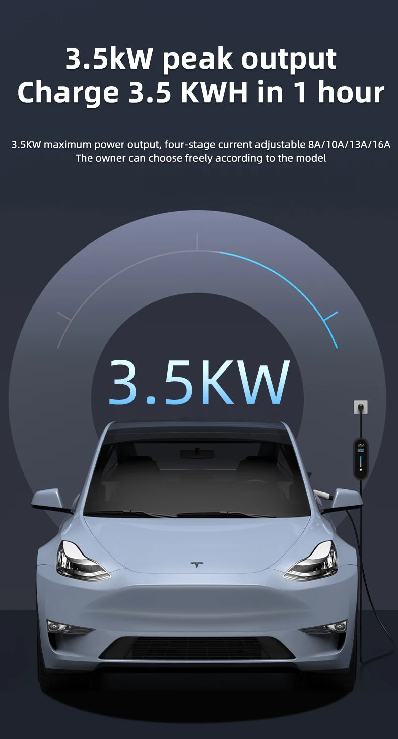 ROMADA 3.5KW 16A EV Portable Charger 3M 5M 10M 15M 20M Cable Type2 IEC62196 EVSE Wallbox Adapter EU Plug For Electric Vehicle