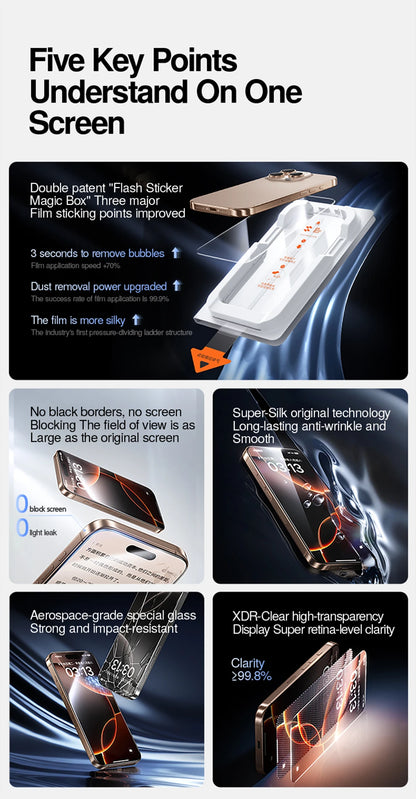SmartDevil Borderless Temperd Glass for iPhone 16 Pro Max 16 15 Pro Max 15 Plus HD Clear Privacy Dust-free Box Screen Protector