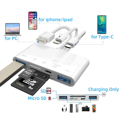 5 In 1 SD Card Reader USB HUB For iPhone iPad MacBook USB 3.0 Type C to SD TF Card Memory Reader Flash Drive OTG Adapter