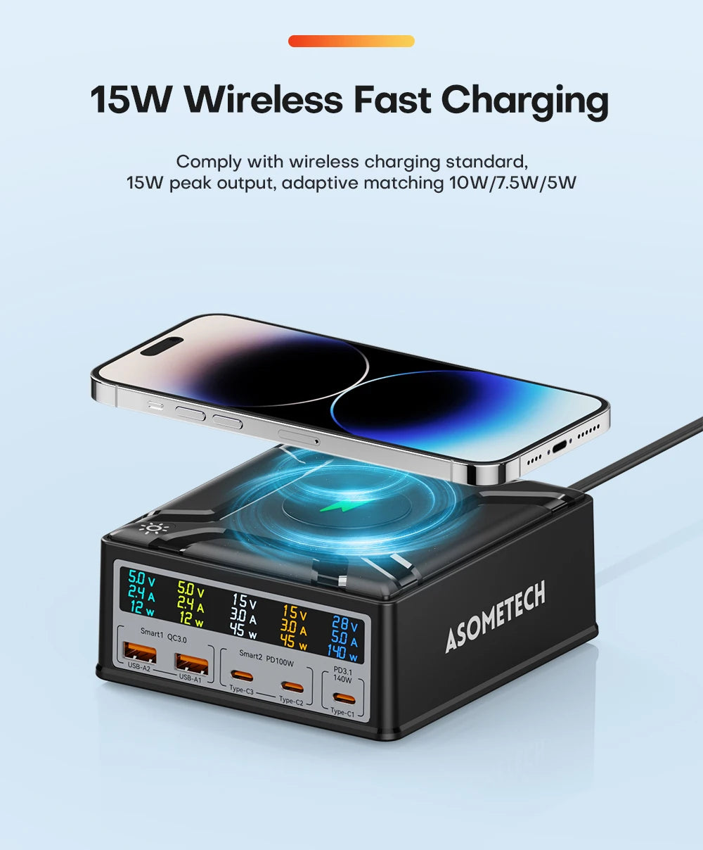 260W USB C GaN Charger, Desktop Wireless Charger PD3.1 140W 100W Fast Charging Station, Power for MacBook Pro iPhone 15 Samsung