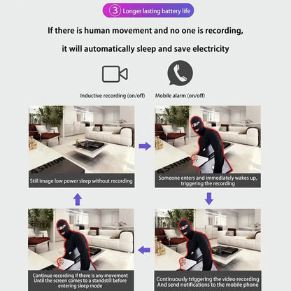 HD 1080P Mini Camera Wireless WiFi Monitoring Video Recorder Security Camera Smart Home Motion Detection Surveillance Camcorder - Universal Market