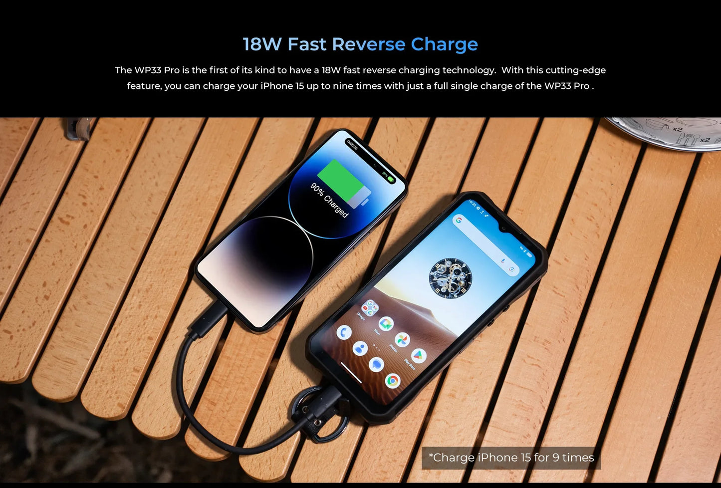 Oukitel WP33 Pro Rugged 5G Smartphones 6.6Inch FHD Octa Core 24GB+256GB Android 13 Mobile Phone 64MP 22000mAh 33W Fast Charging
