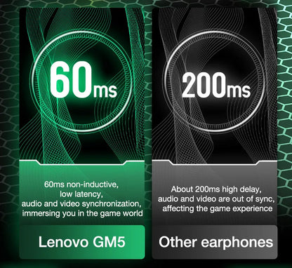 Choice Original Lenovo LP6 TWS Wireless Buletooth V5.1 Earphones Dual Mode Music Gaming Headsets New E-Sports  Headphones - Universal Market