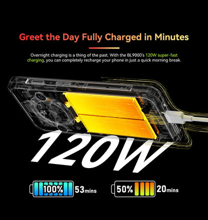 [World Premiere] Blackview BL9000 5G Rugged Smartphone 6.78" 2.4K FHD+ Display (12+12)GB 512GB Mobile Phone 8800mAh With 120W