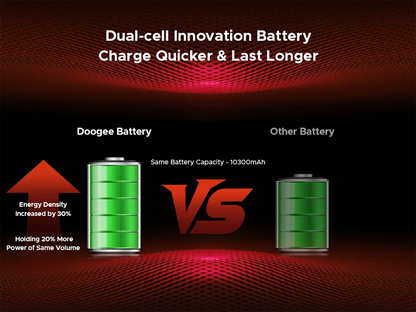 DOOGEE Blade20 Play 5G Rugged Smartphone Android 15 Gemini Al 10300mAh Battery 6.6'' Display AI Camera Mobile phone