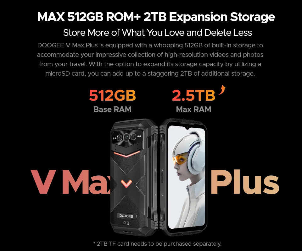 Global Version DOOGEE V Max Plus Rugged Phone 6.58" 120Hz 36GB(16+20) 512GB 200MP Ai Camera 22000mAh Lighting effect Android 14