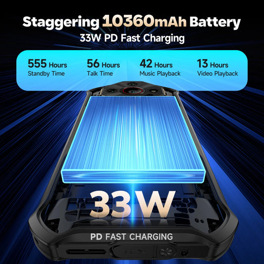 【World Premiere】Ulefone Armor X16 Pro 5G Rugged Phone 10360mAh Battery 256GB ROM NFC Android Smartphone with Google Gemini