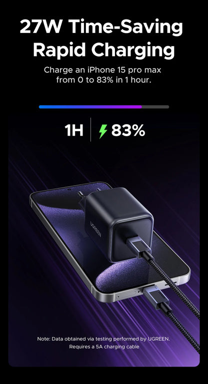 UGREEN 45W GaN Charger PD3.0 Fast Charger PPS QC3.0 Quick Charge For Samsung S25 S24 Ultra iPhone 17 16 15 Pro Max iPad Tablet