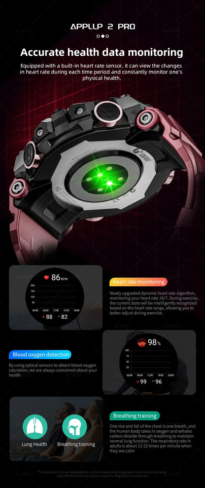 2025 New LOKMAT Sport 4G Android Smartwatches, SIM Card 4GB+64GB HD Dual Camera Video Call GPS NFC Wifi Fitness Phone Watch