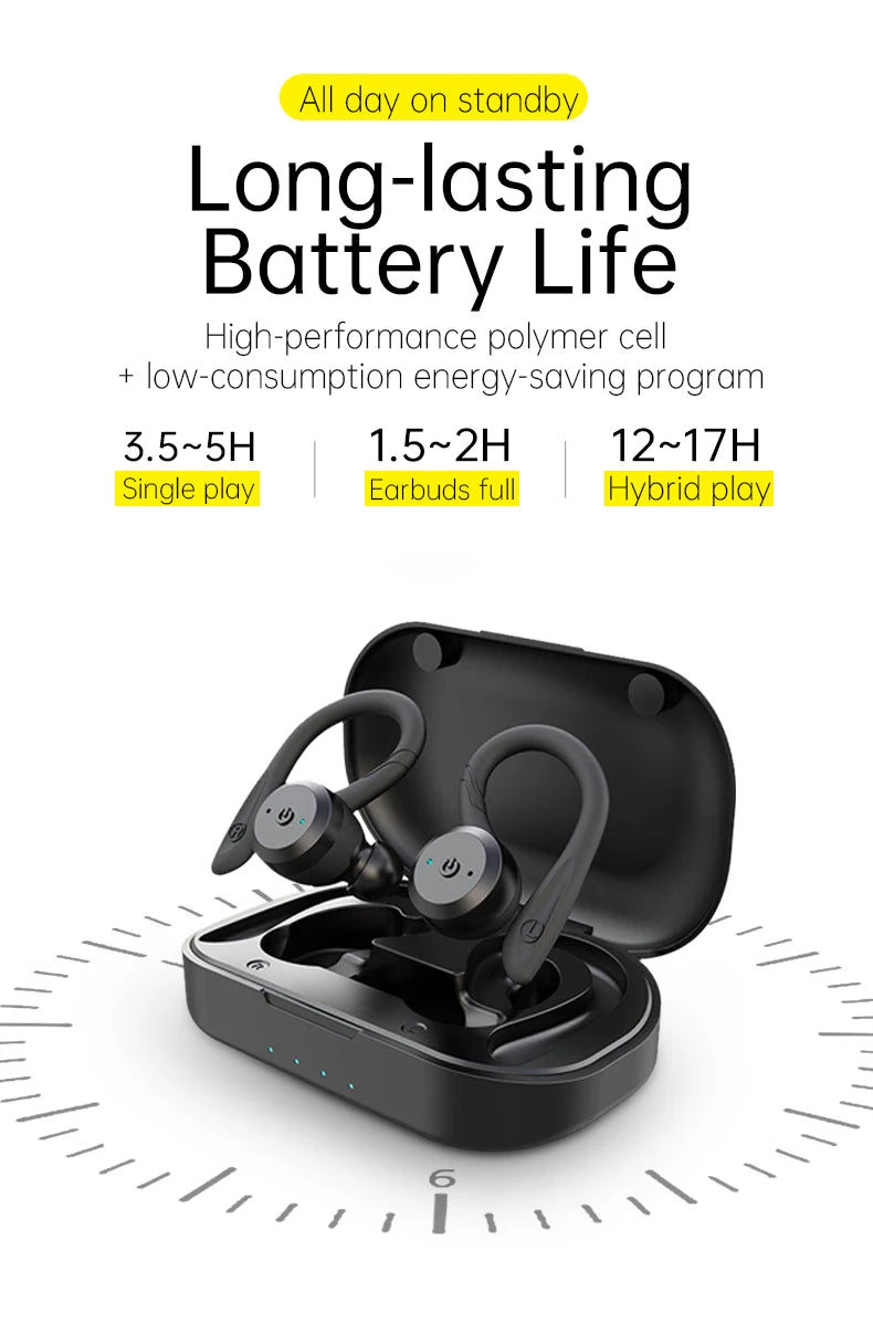 Xiaomi Bluetooth headphones Dual Wear Style Sports Wireless Earphones TWS  Stereo Gaming Headset for sports - Universal Market